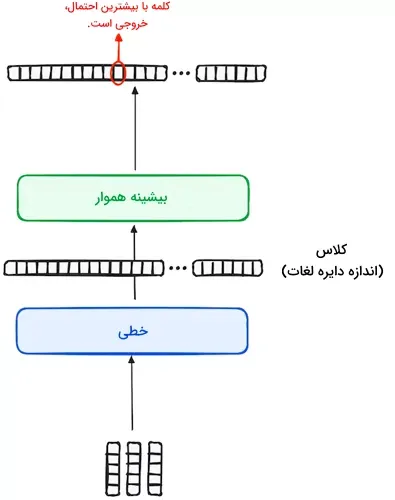 Decoder-Workflow-Step4-2.png_11zon_11zon