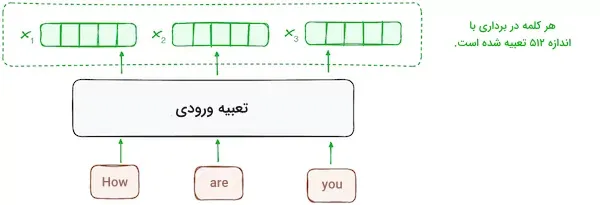 Encoder-Workflow-Step1.png_11zon_11zon (1)