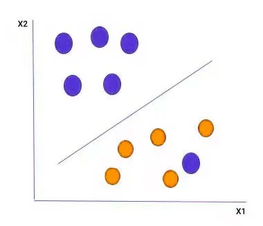 Hyperplane-which-is-the-Most-Optimized-One.png_11zon_11zon