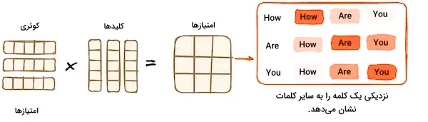 Matrix-Multiplication-Step.png_11zon_11zon