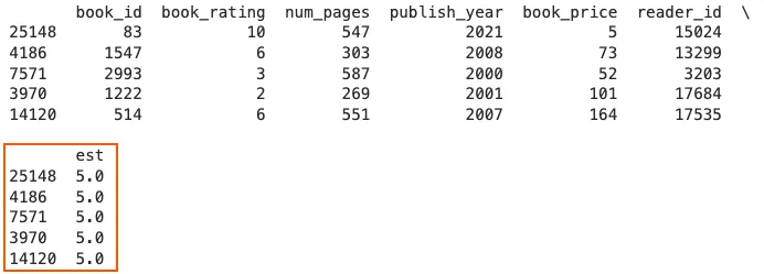 Result-of-Implementing-Hybrid-Method.png_11zon_11zon