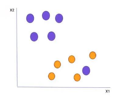 Selecting-Hyperplane-for-Dataset-with-Outlier.png (2)_11zon_11zon (4)