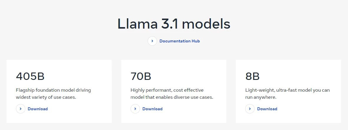 معرفی مدل جدید هوش مصنوعی Llama 3.1