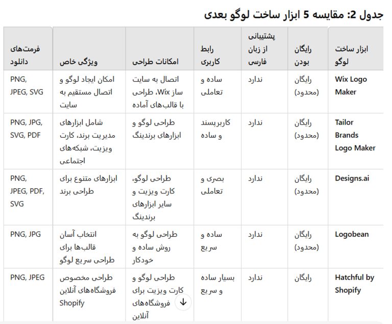 لوگو-هوش-مصنوعی